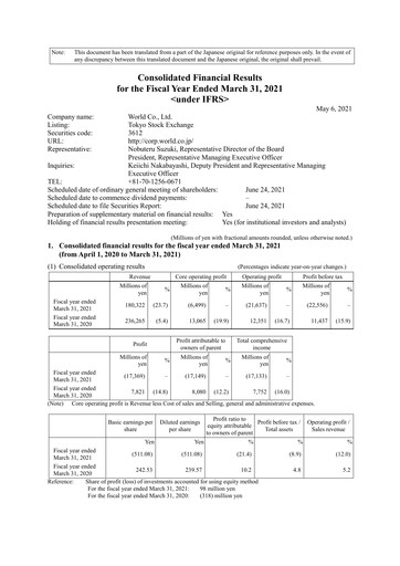 Thumbnail World Co., Ltd. Financial Statement fy2020