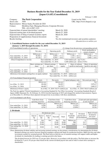 Thumbnail The Pack Corporation Financial Statement 2019