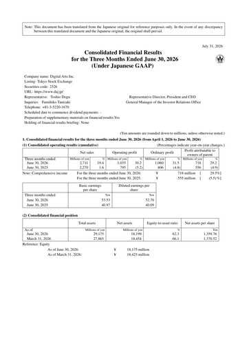 Miniature Digital Arts Inc. Rapport trimestriel 2026-q1