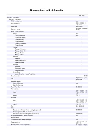 Thumbnail Aoyama Trading Financial Report fy2020