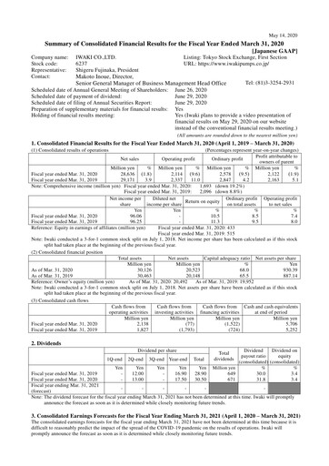 Thumbnail Iwaki Co. Financial Statement fy2020