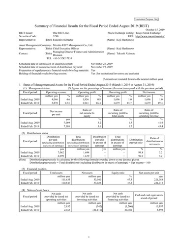 Thumbnail One REIT, Inc. Financial Report 2019