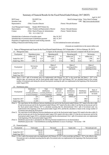 Thumbnail One REIT, Inc. Financial Statement 2016-h2