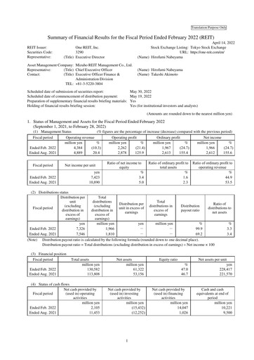 Thumbnail One REIT, Inc. Financial Statement 2021-h2