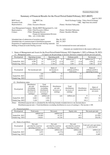 Thumbnail One REIT, Inc. Financial Statement 2022-h2