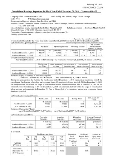 Thumbnail Star Micronics Financial Statement 2018