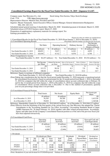 Thumbnail Star Micronics Financial Statement 2019