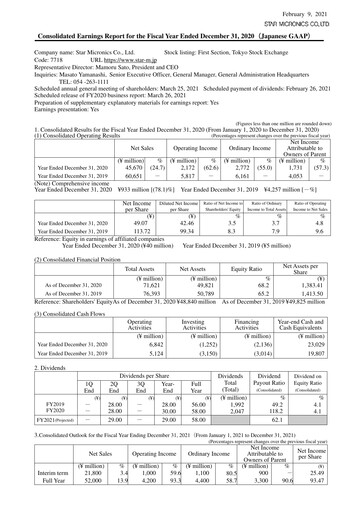Thumbnail Star Micronics Financial Statement 2020