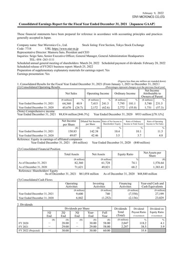 Thumbnail Star Micronics Financial Statement 2021
