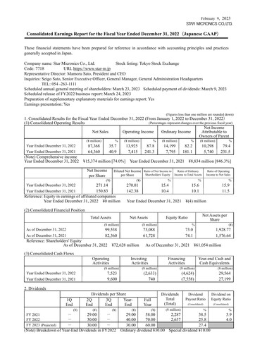 Thumbnail Star Micronics Financial Statement 2022