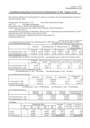 Thumbnail Star Micronics Financial Statement 2023
