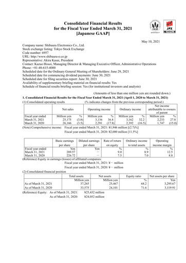 Thumbnail Shibaura Electronics Financial Statement fy2021