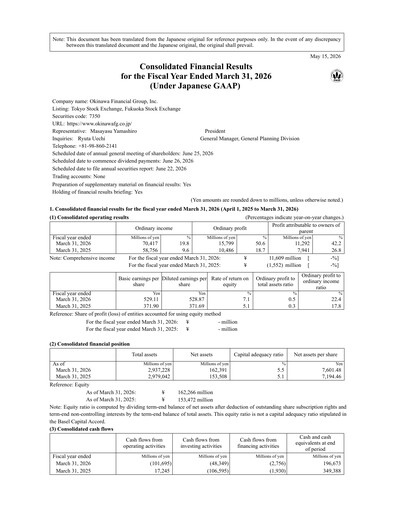 Thumbnail Okinawa Financial Group Financial Statement 2026