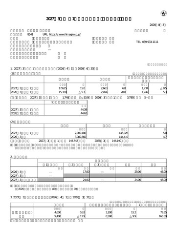 Thumbnail The Ehime Bank Quarterly Report 2026-q1