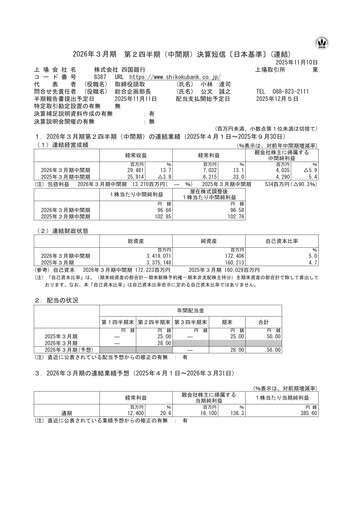 Vorschaubild The Shikoku Bank Halbjahresbericht 2026-h1
