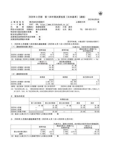 Vorschaubild The Shikoku Bank Quartalsbericht 2026-q1
