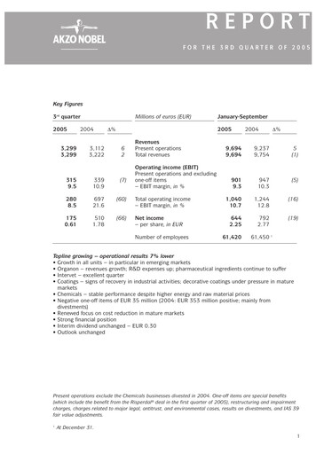 Thumbnail AkzoNobel
 Quarterly Report 2005-q3