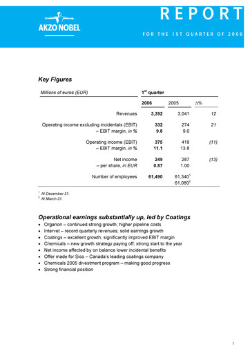 Thumbnail AkzoNobel
 Quarterly Report 2006-q1