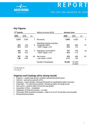 Thumbnail AkzoNobel
 Quarterly Report 2006-q2