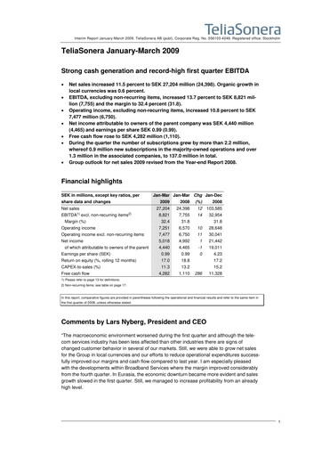 Thumbnail Telia Company Quarterly Report 2009-q1