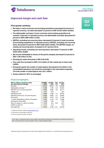 Thumbnail Telia Company Quarterly Report 2013-q1