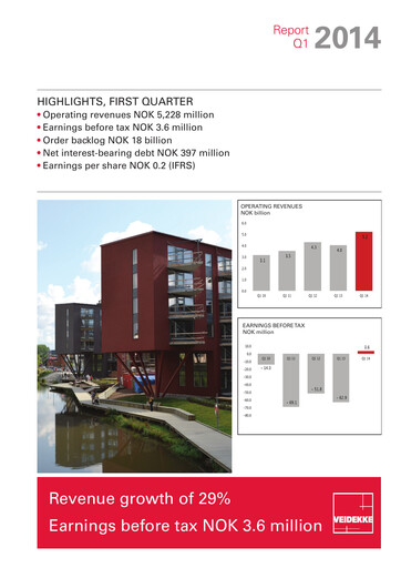 Thumbnail Veidekke Quarterly Report 2014-q1