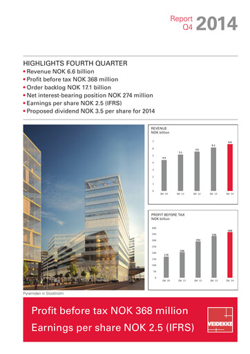 Thumbnail Veidekke Quarterly Report 2014-q4