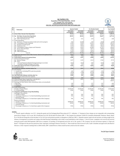 Miniature JK Paper Rapport trimestriel 2009-q2