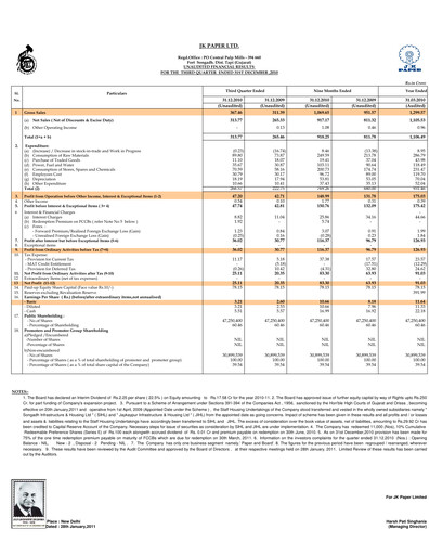 Miniature JK Paper Rapport trimestriel 2010-q3