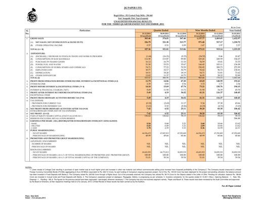Miniature JK Paper Rapport trimestriel 2011-q3
