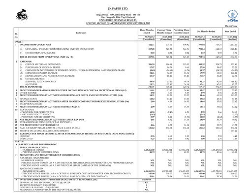 Miniature JK Paper Rapport trimestriel 2012-q2