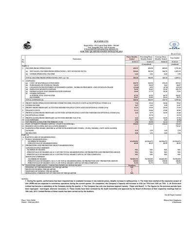 Miniature JK Paper Rapport trimestriel 2013-q1