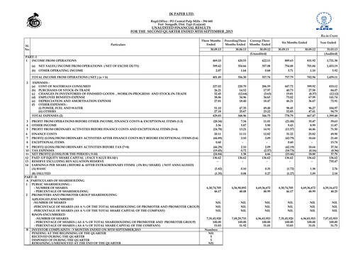 Miniature JK Paper Rapport trimestriel 2013-q2