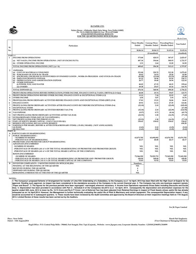 Miniature JK Paper Rapport trimestriel 2014-q1