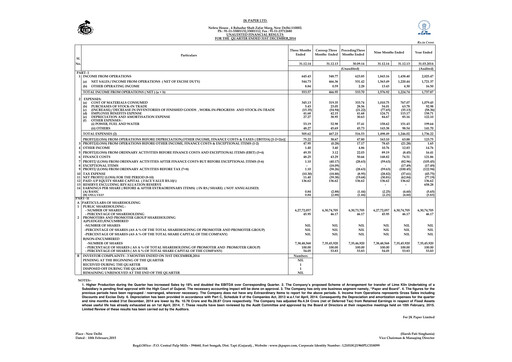 Miniature JK Paper Rapport trimestriel 2014-q3