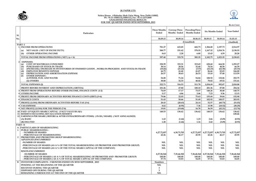 Miniature JK Paper Rapport trimestriel 2015-q2