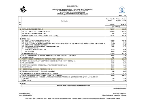 Miniature JK Paper Rapport trimestriel 2016-q1