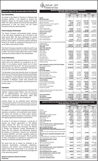 Thumbnail National Gas Company SAOG Quarterly Report 2026-q1