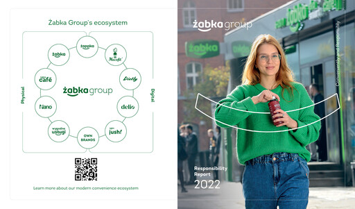 Vorschaubild Zabka Group ESG-Bericht 2022