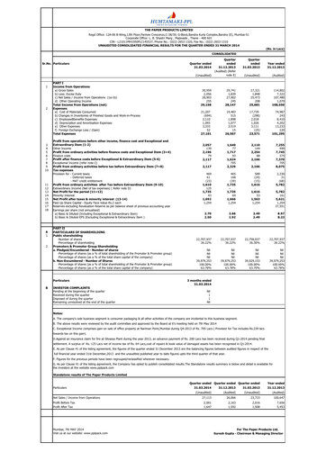 Thumbnail Huhtamaki India
 Quarterly Report 2014-q1