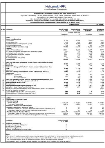 Thumbnail Huhtamaki India
 Quarterly Report 2015-q1