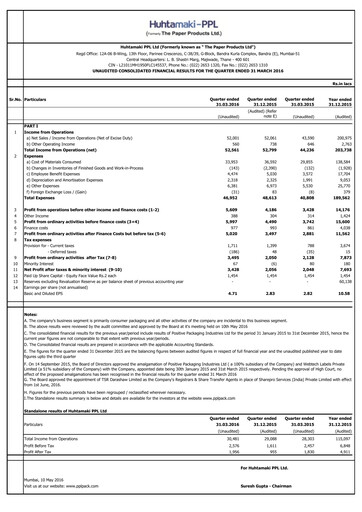 Thumbnail Huhtamaki India
 Quarterly Report 2016-q1