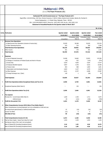 Thumbnail Huhtamaki India
 Quarterly Report 2017-q1