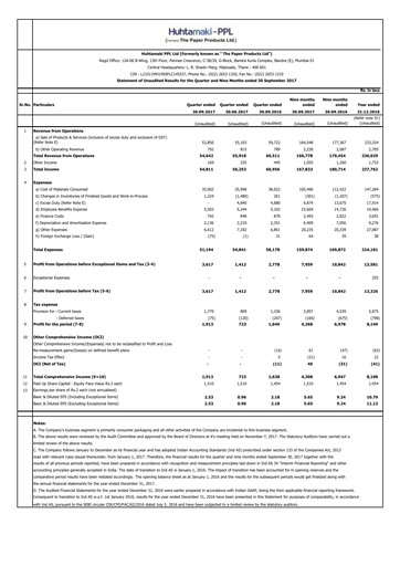 Thumbnail Huhtamaki India
 Quarterly Report 2017-q3