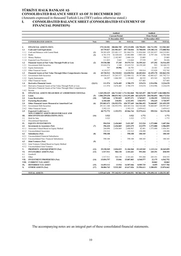 Thumbnail Halkbank Financial Statement 2023