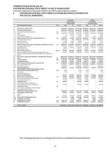 Thumbnail Halkbank Quarterly Report 2023-q1