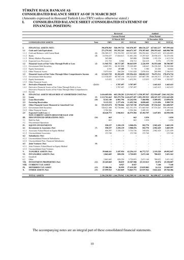 Thumbnail Halkbank Quarterly Report 2025-q1