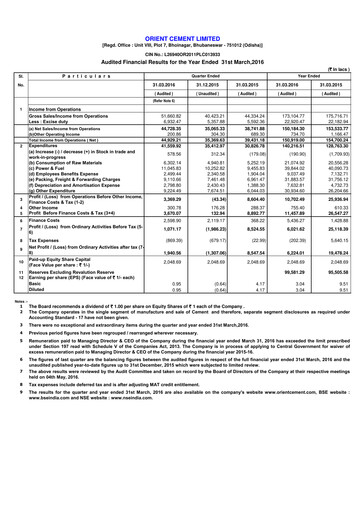 Thumbnail Orient Cement
 Quarterly Report 2015-q4