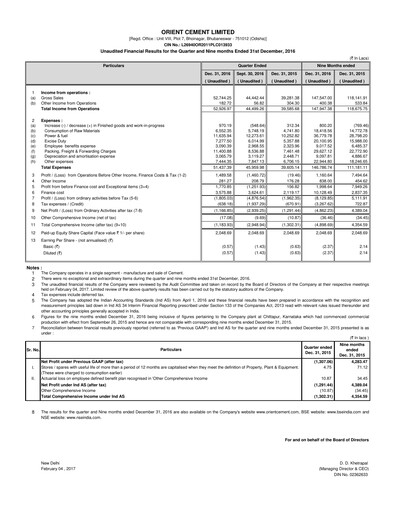 Thumbnail Orient Cement
 Quarterly Report 2016-q3