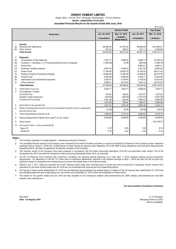 Thumbnail Orient Cement
 Quarterly Report 2018-q1
